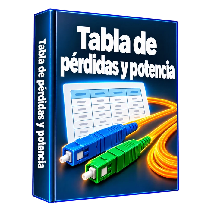 Bono 5: Tabla de Pérdidas y Potencia Óptica